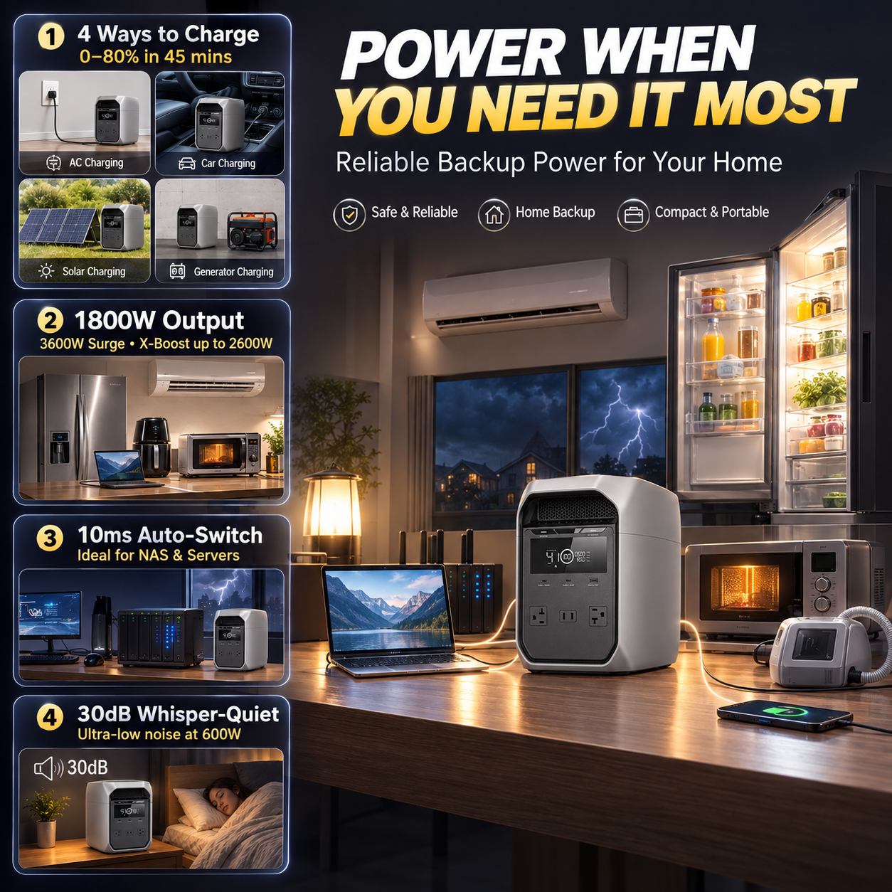 Large Capacity + Fast Charging = Endless Power, Anywhere, Anytime