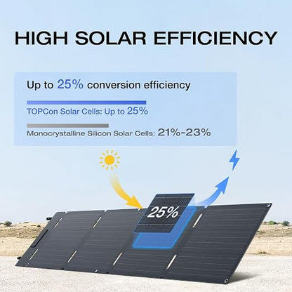 220W Portable Foldable Solar Panel with Stand - IP68 Waterproof